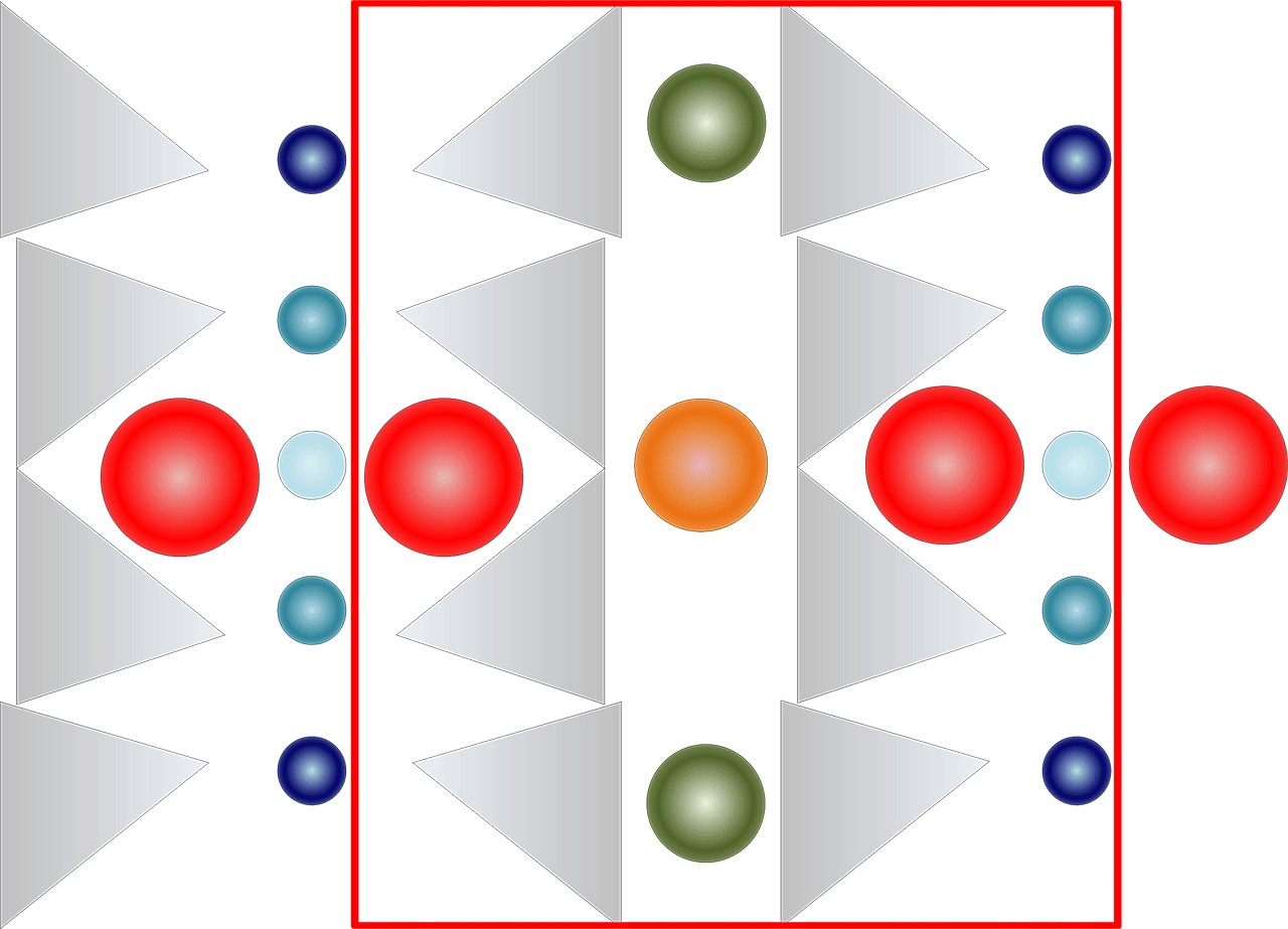 theoretical representation of the amphibole molecule viewed along the double chains